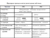 Проверка правильности заполнения таблицы