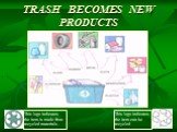 TRASH BECOMES NEW PRODUCTS B. This logo indicates the item is made from recycled materials. This logo indicates the item can be recycled