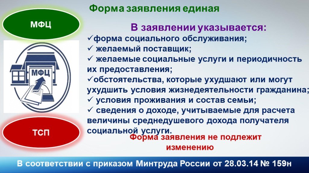 Формы социального обслуживания 442. Формы социального обслуживания ФЗ 442. Периодичность предоставления социальных услуг. Сроки форма предоставления социальных услуг. Срочные социальные услуги.