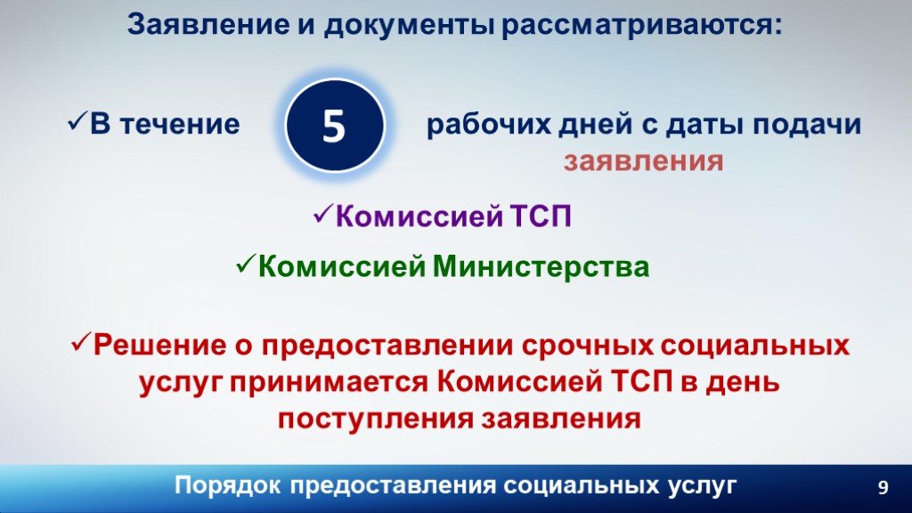 Принять услугу. ФЗ 442 презентация. Срочные социальные услуги согласно 442-ФЗ. Предоставление срочных социальных услуг. Закон 442-ФЗ презентация.