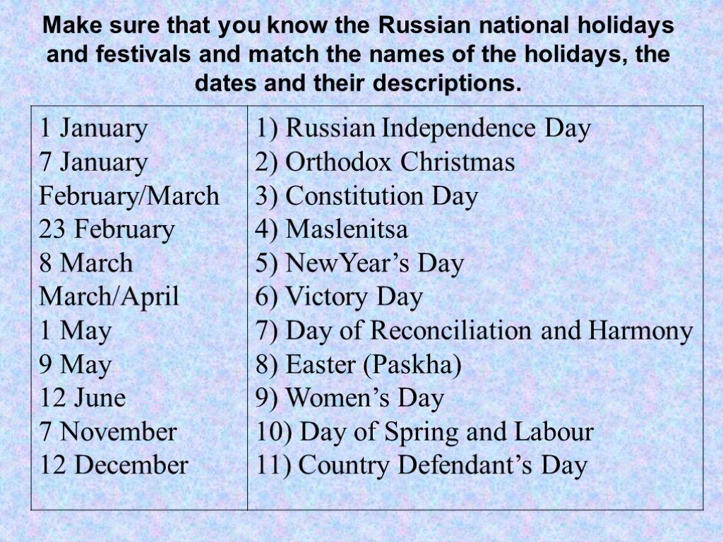 Sure предложения. Make sure that you know the Russian National Holidays and Festivals and. Russian Holidays. List of Russian Holidays. Russian Holiday and Dates.