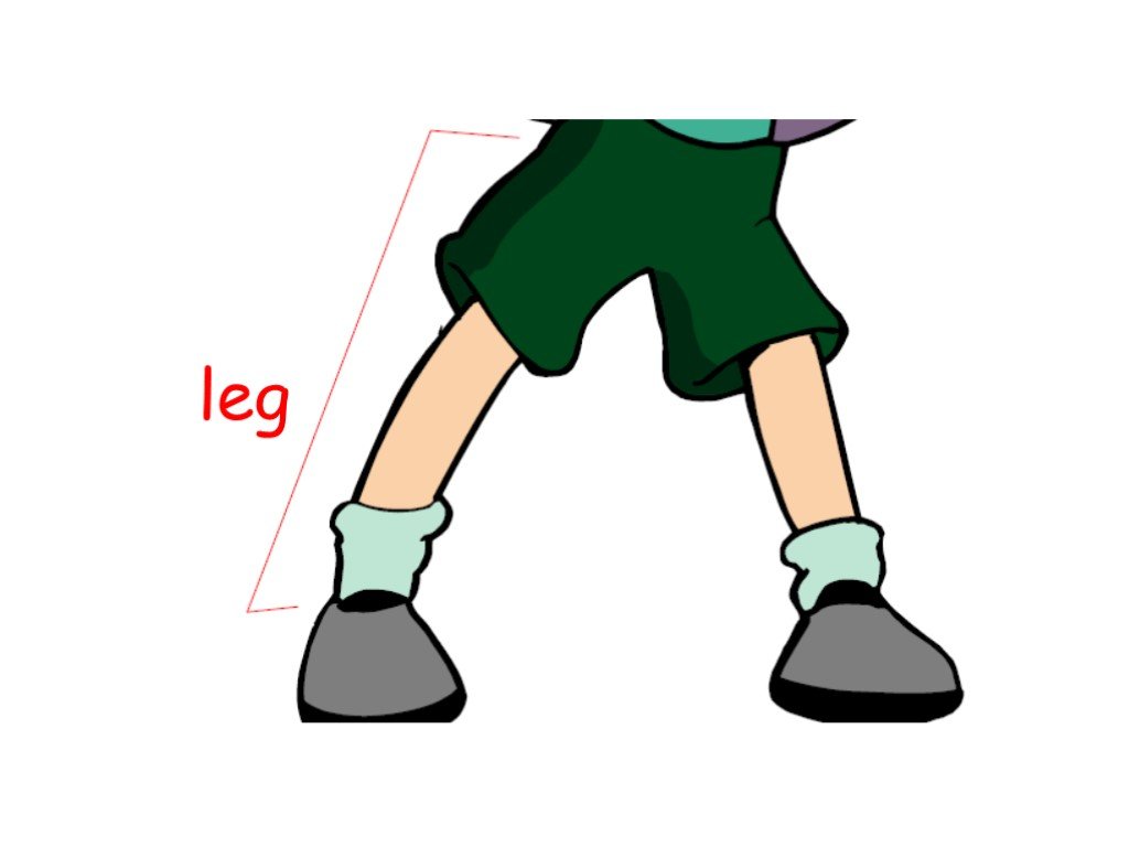 Английский язык leg. Нога на английском для детей. Нога мультяшная. Нога картинка для детей. Leg картинка.