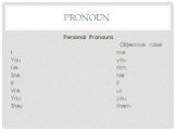 Pronoun. Personal Pronouns Objective case I me You you He him She her It it We us You you They them
