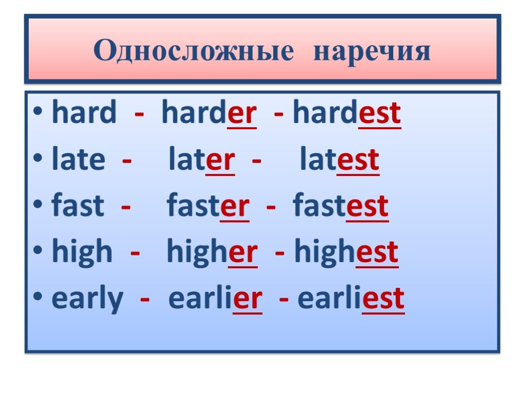 Hard adverb form. Односложные наречия в английском. Односложные прилагательные в английском. Односложные слова в английском. Односложный это.