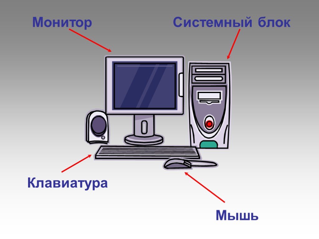 Значение монитора. Компьютер монитор мышь клавиатура системный блок. Монитор системник мышь и клавиатура. Монитор с клавиатурой и мышкой. Монитор компьютера мышка клавиатура системный блок.