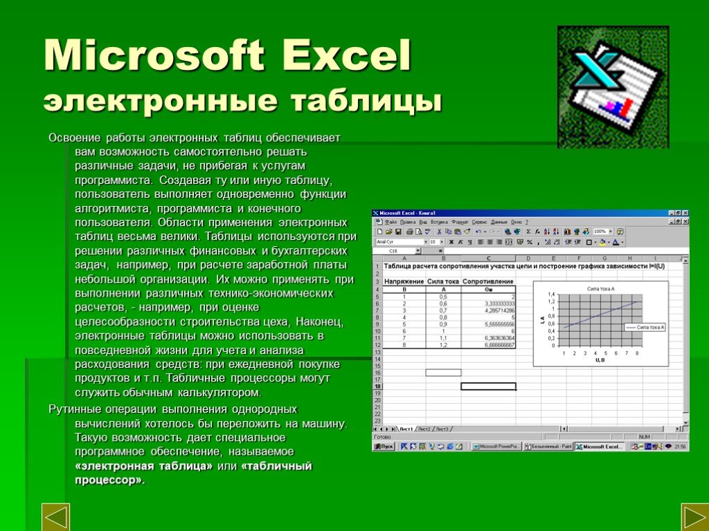 Майкрософт таблицы. Презентация электронные таблицы программа Microsoft excel. Электронная таблица MS excel функции. Электронные таблицы MS Exel. Возможности программы MS excel.