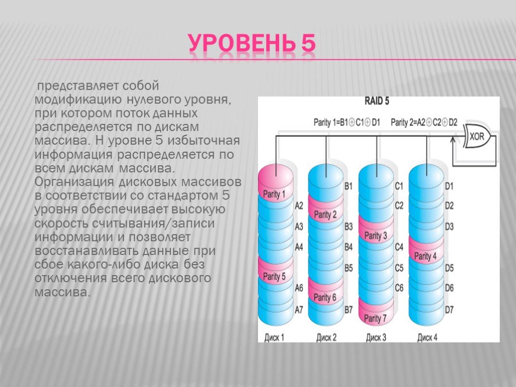 Н уровень. Физическая защита данных на дисках. Физическая защита данных Raid массивы. Физическая защита данных на дисках 11 класс. Физическая защита данных презентация.