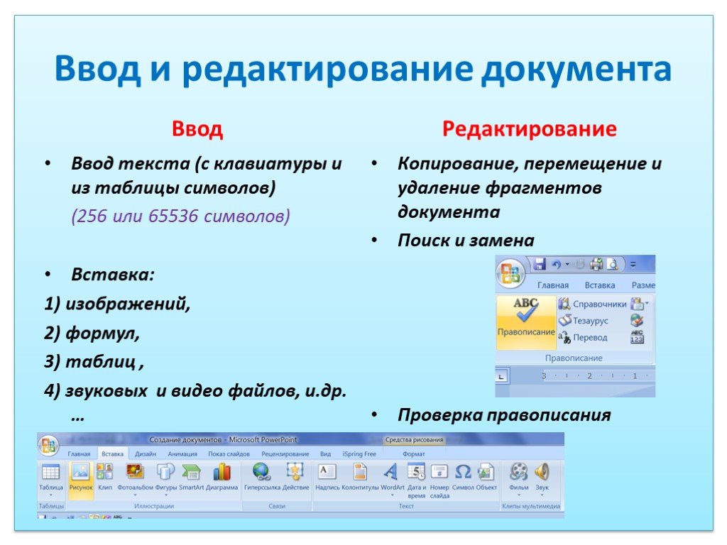 Программы текстовой информации. Редактирование текста документа. Создание и редактирование текстового документа. Редактирование и форматирование текстового документа. Формирование документов в текстовых редакторах. Это.