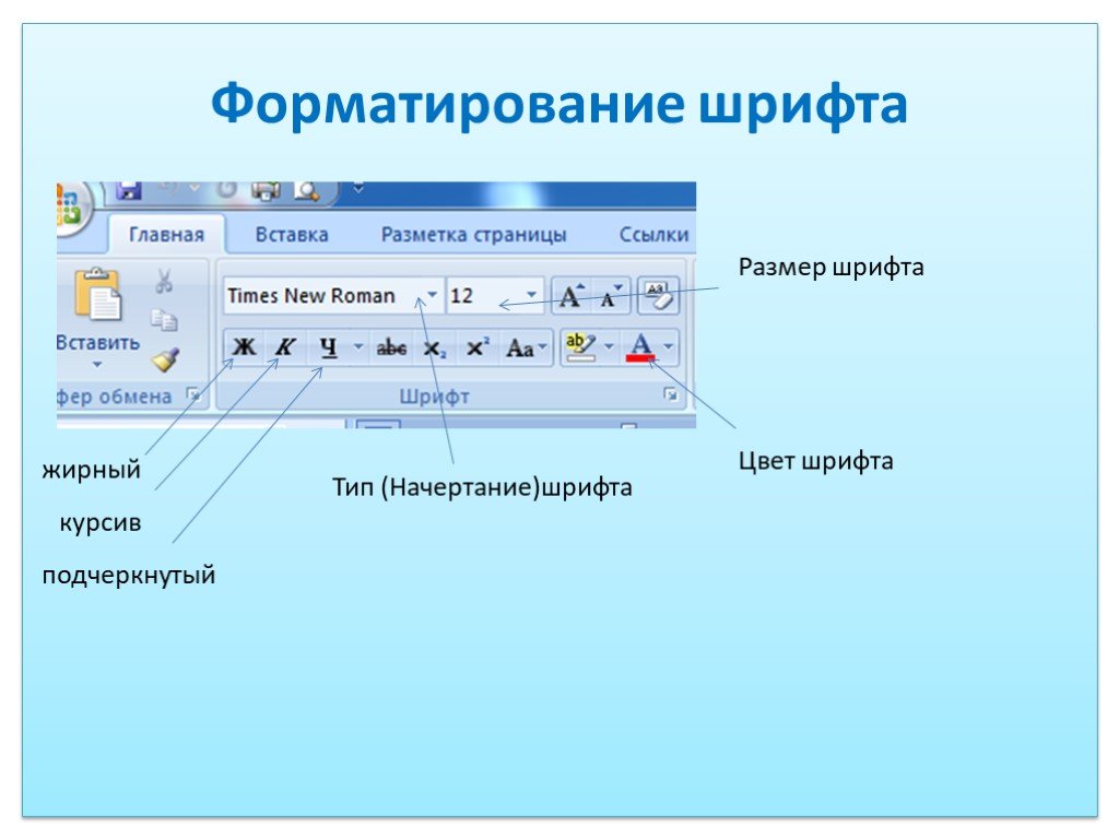 Основные параметры шрифтов в текстовом редакторе