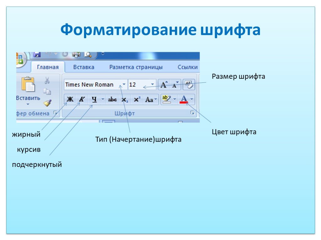 С помощью текстового редактора определите сколько. Форматирование шрифта это. Форматирование шрифта в Word. Информатирование текстового редактора. Форматирование шрифта в Ворде.