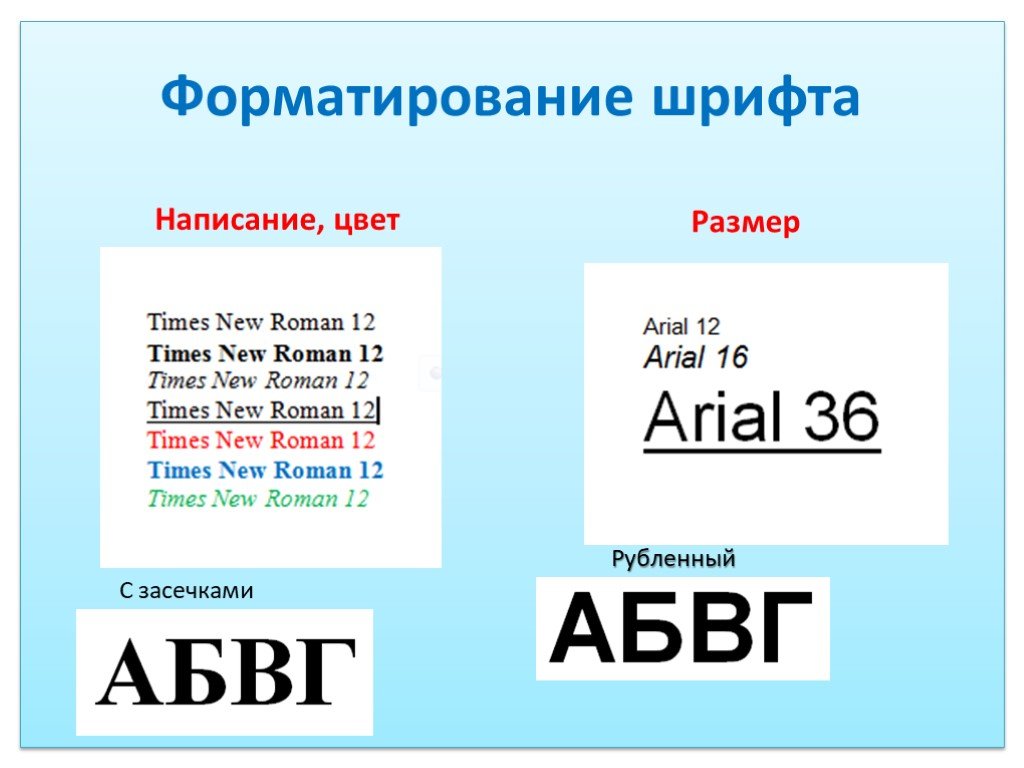 Форматирование шрифта. АБВГ. АБВГ + АБВГ. АБВГ+АБВГ ВГДАГ решение. АБВГ АБДГ ВГДАГ ответ.