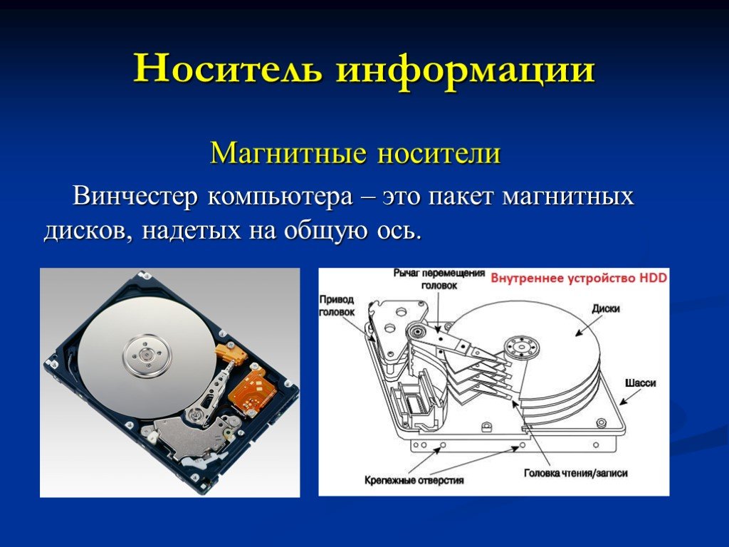 Магнитный носитель информации это. Магнитные носители информации. Изобретение магнитных носителей информации. Магнитные носители примеры. Пакет магнитных дисков.