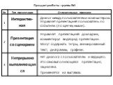 Продукт работы группы №1