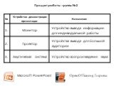 Microsoft PowerPoint OpenOffice.org Impress. Продукт работы группы № 2
