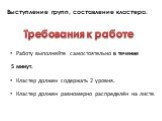 Работу выполняйте самостоятельно в течение 5 минут. Кластер должен содержать 2 уровня. Кластер должен равномерно распределён на листе. Выступление групп, составление кластера.