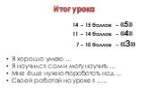 Я хорошо умею … Я научился сам и могу научить … Мне ёще нужно поработать над … Своей работой на уроке я ….. Итог урока. 14 – 15 баллов – «5» 11 – 14 баллов – «4» 7 – 10 баллов – «3»