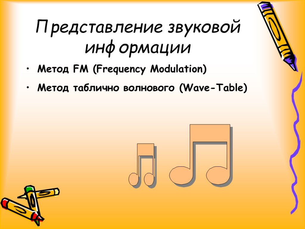 Представление 9. Презентация представление класса а4 рисунок.