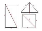 Теорема Пифагора 8 класс Слайд: 23