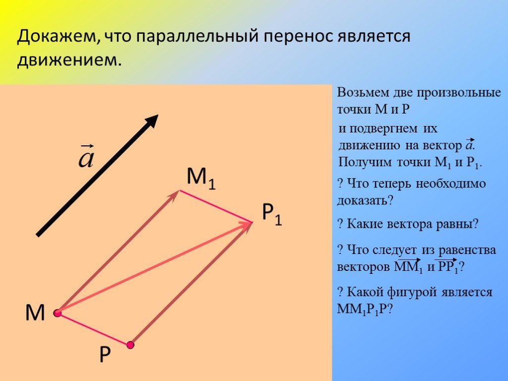 Параллельный перенос равностороннего треугольника. Докажите что параллельный перенос является движением. Доказать что параллельный перенос является движением. Параллельный перенос на вектор. Параллельный перенос доказательство.