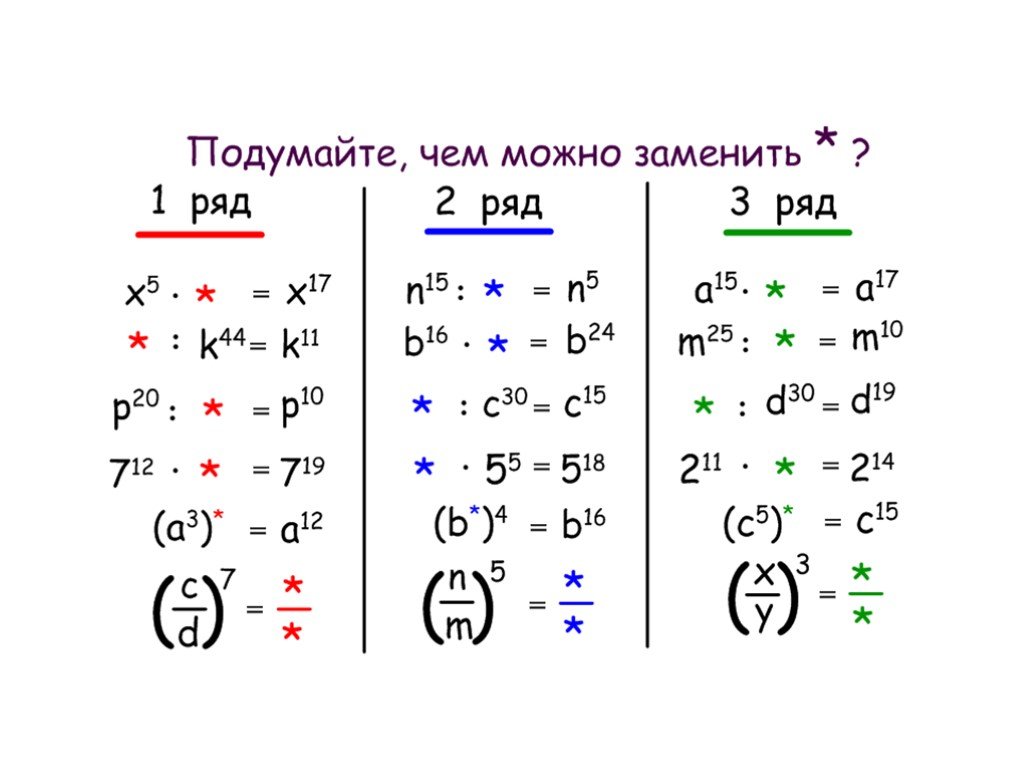 Свойства степеней проект