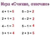 Игра «Считаю, отвечаю». 4 + 1 = 5 – 3 = 2 + 1 = 4 – 2 = 4 – 1 = 5 – 1 = 3 + 1 = 2 + 3 =