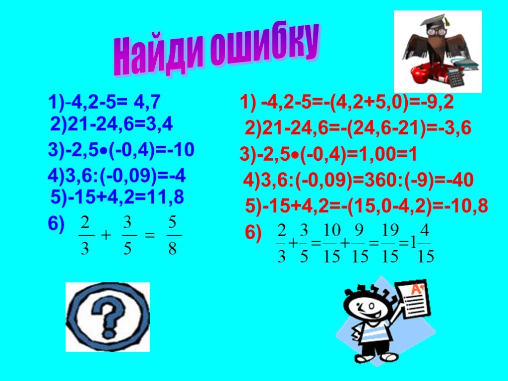 Повторение курса 6 класса по математике презентация