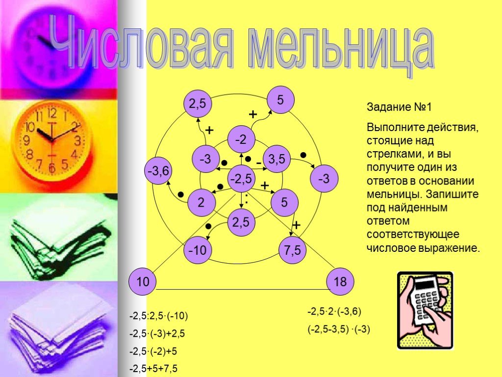 Повторение математики за 6 класс презентация