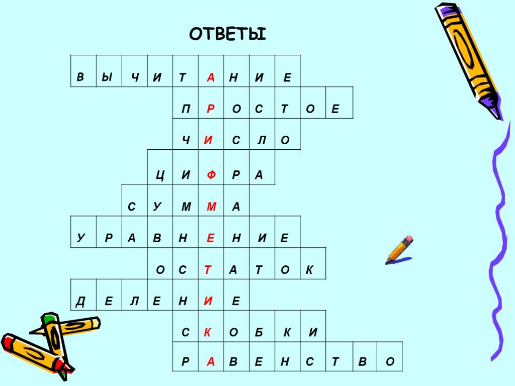 Итоговое повторение 2 класс русский язык презентация