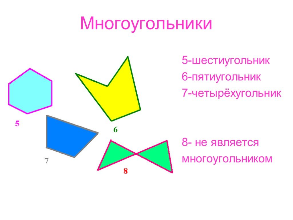 Что такое многоугольник. Многоугольники. Многоугольники виды многоугольников. Презентация многоугольники. Ломаная многоугольник.