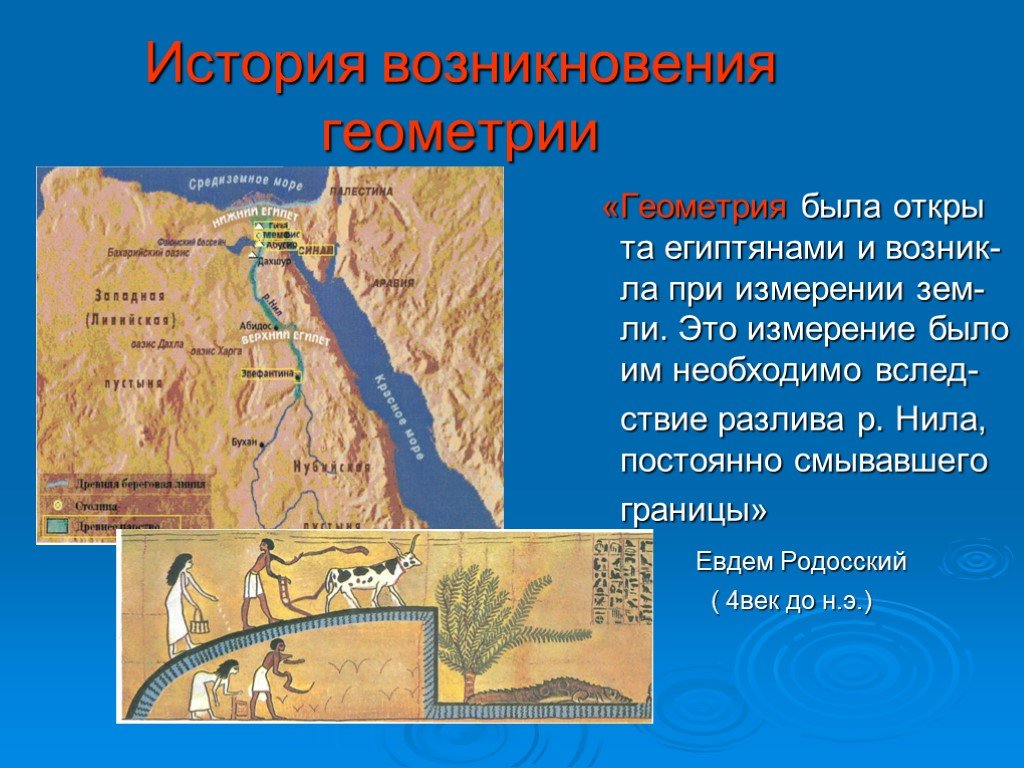 Откуда возникла геометрия проект 6 класс математика