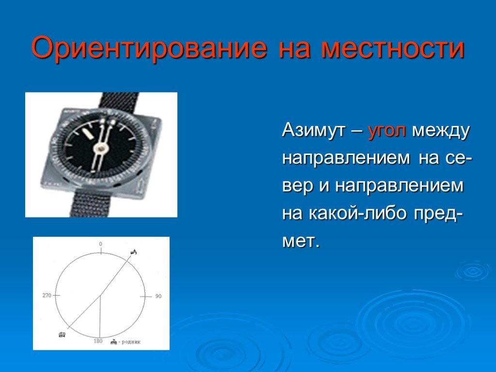 Угол между направлением. Азимут ориентирование на местности. Азимут это угол. Геометрическое ориентирование. Азимут геометрия.