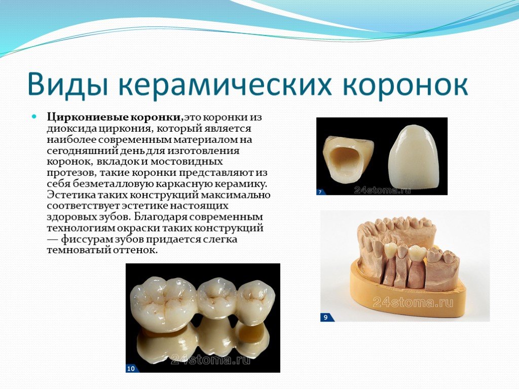 Искусственные коронки презентация