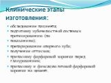 Клинические этапы изготовления: обследование пациента; подготовку зубочелюстной системы к протезированию (по показаниям); препарирование опорного зуба; получение оттисков; припасовку фарфоровой коронки перед глазурованием; припасовку и фиксацию готовой фарфоровой коронки на цемент.