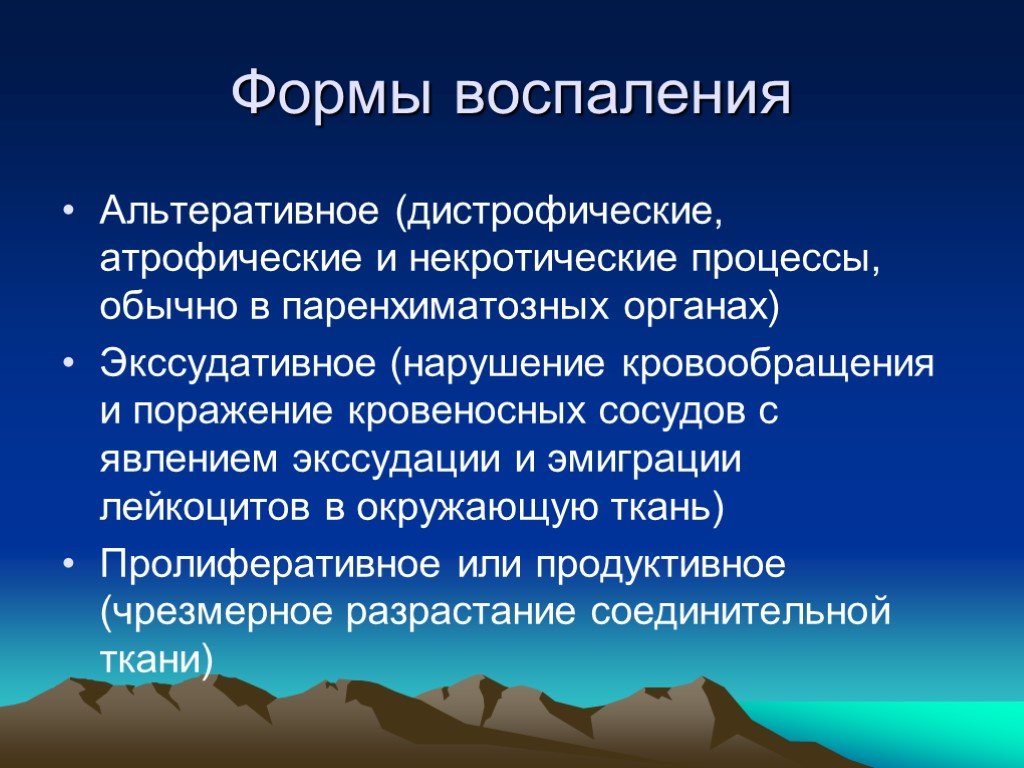 Формы воспаления