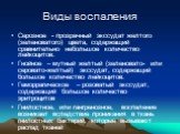 Виды воспаления. Серозное - прозрачный экссудат желтого (зеленоватого) цвета, содержащий сравнительно небольшое количество лейкоцитов. Гнойное – мутный желтый (зеленовато- или серовато-желтый) экссудат, содержащий большое количество лейкоцитов. Геморрагическое – розоватый экссудат, содержащий большо