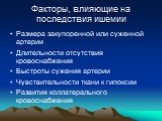 Факторы, влияющие на последствия ишемии. Размера закупоренной или суженной артерии Длительности отсутствия кровоснабжения Быстроты сужения артерии Чувствительности ткани к гипоксии Развития коллатерального кровоснабжения