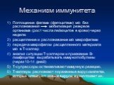 Механизм иммунитета. Поглощение фагами (фагоцитами) м/о без распознавания мобилизация резервов организма (рост числа лейкоцитов в крови) через неделю расщепление и распознавание м/о макрофагами передача макрофагом расщепленного материала м/о в Т-хэлпер анализ ситуации Т-хэлпером и приказание В-лимфо