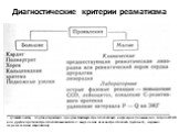 Диагностические критерии ревматизма. + доказательства, подтверждающие предшествующую стрептококковую инфекцию (повышение титров АСЛ-0 или других противострептококковых антител; выделение из зева стрептококка группы А, недавно перенесенная скарлатина)