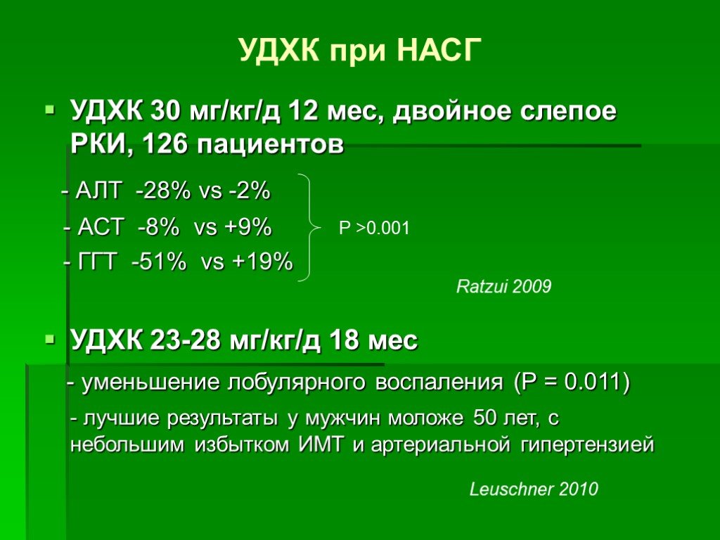 Алт инн. Стеатогепатит степени активности по АСТ алт.