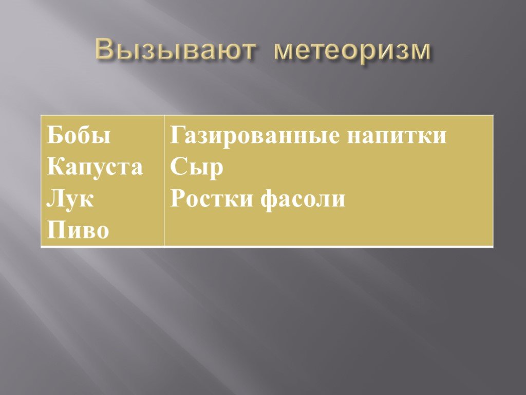 Уход за стомированными пациентами презентация