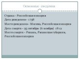 Основные сведения. Страна - Российская империя Дата рождения - 1738 Место рождения - Москва, Российская империя Дата смерти - 25 октября (6 ноября) 1812 Место смерти - Рязань, Рязанская губерния, Российская империя