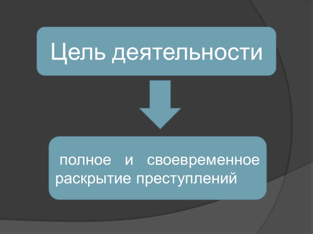 Работа следователя презентация