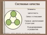 Системные качества. Совокупность свойств, присущих соц. объекту как единому целому. Элементы Целостность Связи и отношения. Порядок расположения (структура). Функционирование и развитие