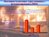 Ежегодно в России регистрируют 300 тыс. пожаров, в которых погибает 15 тыс. человек. Статистика свидетельствует, что каждые 5 минут в нашей стране вспыхивает пожар. Источники техногенных угроз, связанных с функционированием ПВОО. Кемеровская область занимает третье место по числу пожаров (после Моск