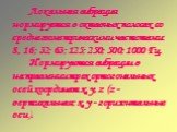 Локальная вибрация нормируется в октавных полосах со среднегеометрическими частотами: 8, 16; 32; 63; 125; 250; 500; 1000 Гц. Нормируются вибрации в направлении трех ортогональных осей координат х, у, z (z - вертикальная; х, у - горизонтальные оси).