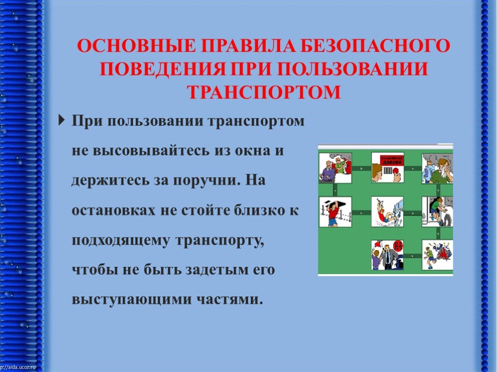 Правила поведения в транспорте 1 класс презентация