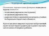 Основными поражающими факторами подводного взрыва являются: подводная ударная волна (цунами), воздушная ударная волна, радиоактивное заражение акватории, участков побережья и береговых объектов. При подводных ядерных взрывах выброшенный грунт может перегородить русло реки и вызвать затопление обширн