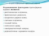 Поражающими факторами стратосферных взрывов являются: рентгеновское излучение, проникающая радиация, воздушная ударная волна, световое излучение, газовый поток, ионизация среды, электромагнитный импульс, радиоактивное заражение воздуха.