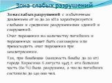 Зона слабых разрушений. Зона слабых разрушений с избыточным давлением от 10 до 20 кПа характеризуется слабыми и средними разрушениями зданий и сооружений. Очаг поражения но количеству погибших и пораженных может быть соизмерим или превосходить очаг поражения при землетрясении. Так, при бомбежке (мощ