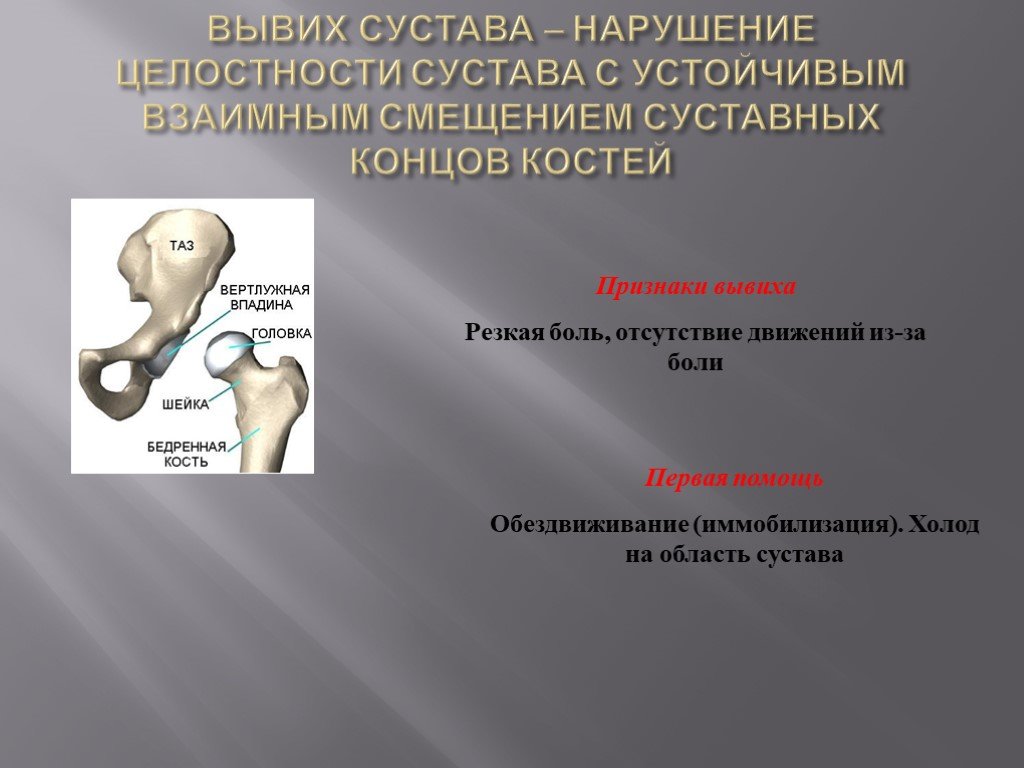 Признаки вывиха. Вывих движение поврежденной части тела. Движение поврежденной части тела при вывихе.